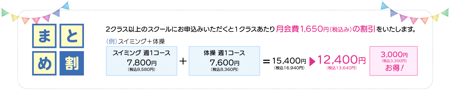 まとめ割PC