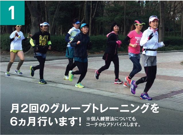 月2回のグループトレーニングを6ヵ月行います！※個人練習法についてもコーチからアドバイスします。
