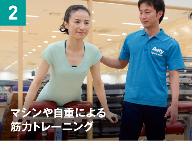 マシンや自重による、筋力トレーニング