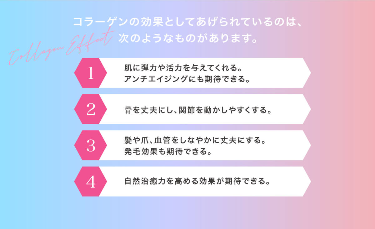 コラーゲンの効果としてあげられているのは、次のようなものがあります。