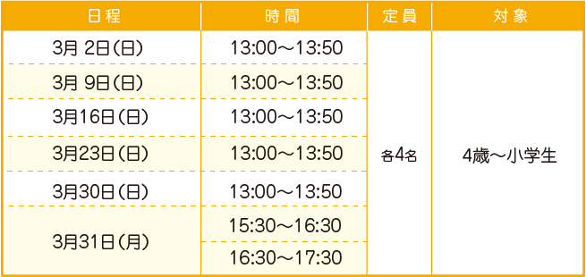 体操教室の体験スクール内容