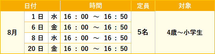 体操教室通常クラス体験表